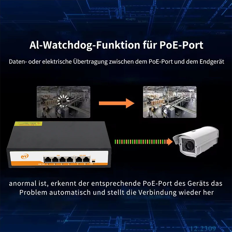 S2f2391ef01584a2ea5ba69c6be610d58I New 6-Port Gigabit POE RJ45 Ethernet Switch with for 802.3af/at Uplink Unmanaged Plug and Play,for IP Camera/NVR
