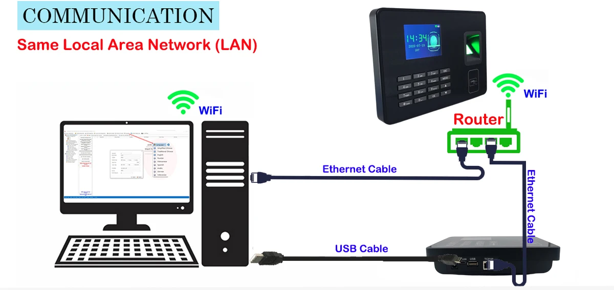 S2f4ca2770901474882d9453767ecfabcS WiFi Proximity RFID IC NFC Card Time Attendance Machine Smart Card Clock System Employee Checker Assistance with Battery Option