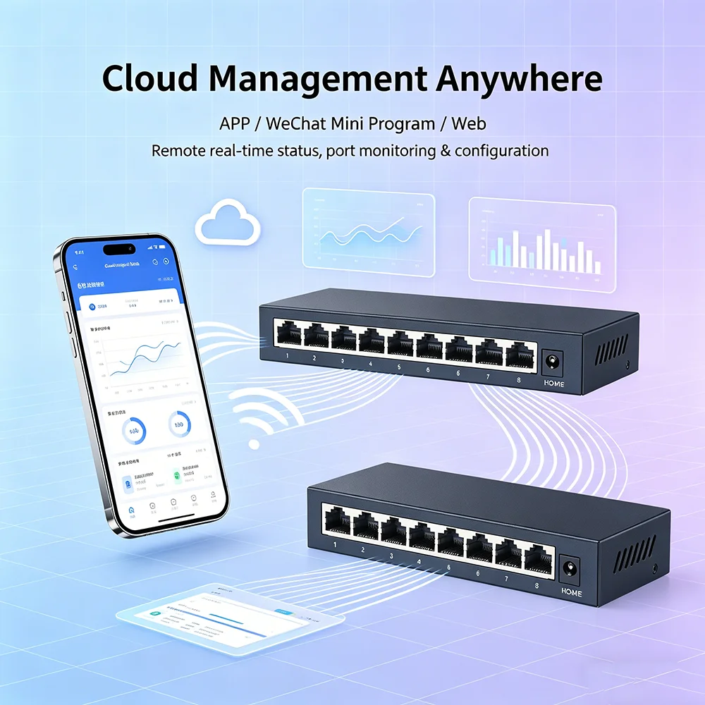 S30a557ccdc164209b2608d842322715e5 8/5 Port Gigabit Web Managed Switch Metal Fanless Home Lab Network Switch Link Aggregation/VLAN/QOS/IGMP/AI Port Monitoring