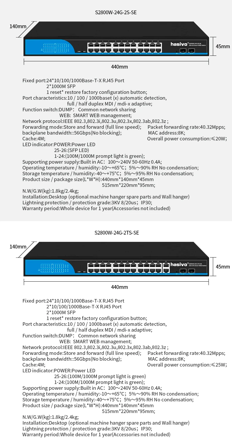 S321cbb25ab5f4531a6867ffb473ffac46 Web Managed Gigabit Ethernet Switch with 8/16/24 Port