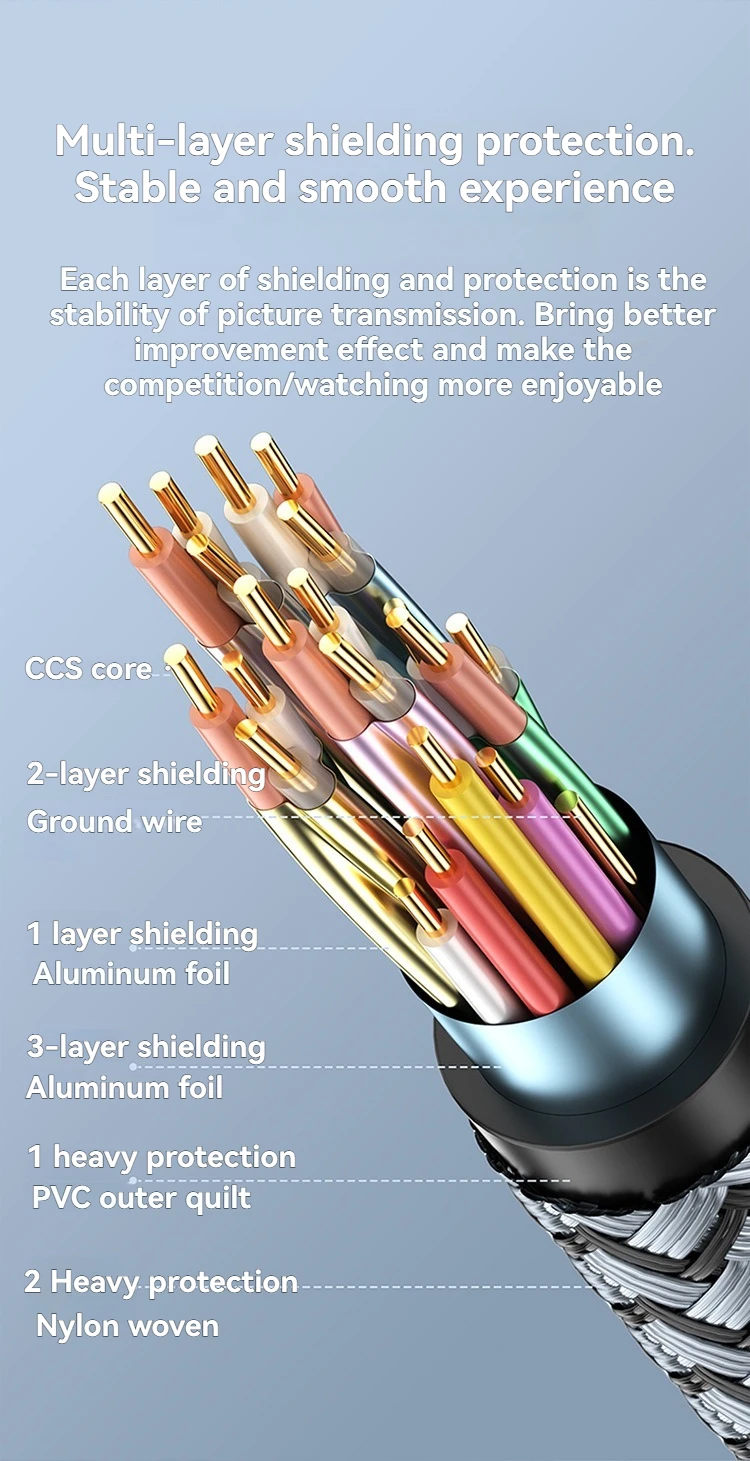 S322d0321d8234ee3bbbdce061876764al Uyellow 48Gbps HDMI-compatible Cable 8K 60Hz 50cm 1m 2m 3m 5m HDMI-compatible 2.1 Cable 4K 120Hz HDR 3D Effect Video for HDTV PC