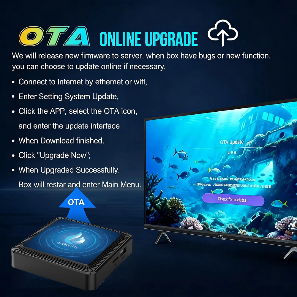 S363850c56a10491c90ec4c686df083a0Q Very Fast Android 16 8K Q17 Set Top Box Ram 4GB 8GB Rom 128GB 256GB H313 Wifi BT6.0 Google Assistant Media Player Smart TV Box