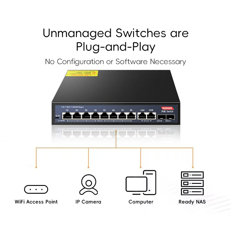 S389e4c011bac4687ae96284ef0f5ad6fJ 12-Port Gigabit Ethernet Switch with 8-PoE Ports and 2-RJ45 and 2-SFP Uplink Plug and Play
