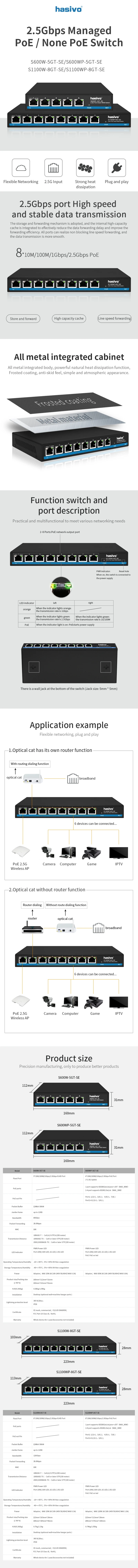 S3be29df1e9e24122a9ac4d66958ea3f8c 5 or 8 Port L2 Web Managed 2.5Gps PoE Or None PoE Switch