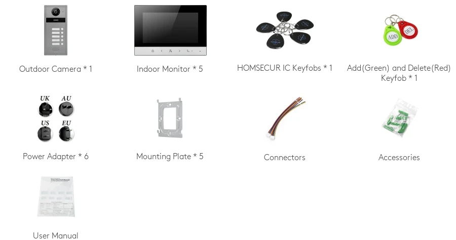 S3d64e0fa8319409abdc2896656f850d1R Video Doorphone Intercom System,7" Monitor, IR, Live View and Conversation,Unlock by Monitor APP/Swipe Card, (for 5-Family)