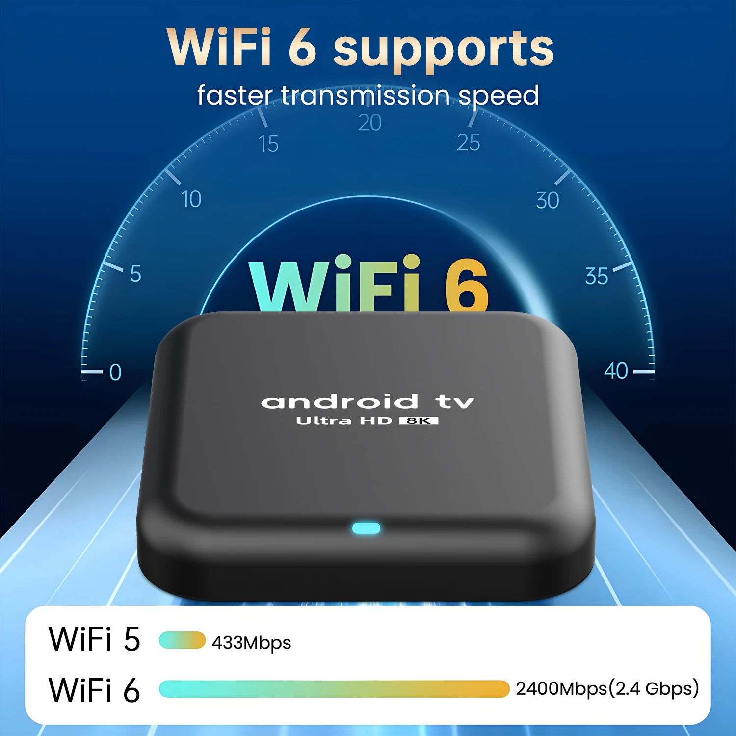 S3dd2322223ad478eb330a87d4c7c93a6v TV Box RK3518 Android 16 8K BT6.0 Ram 4GB 8GB Rom 128GB 256GB Dual Wifi 5G Wifi6 Media Player Google Assistant Smart TV Box Q18