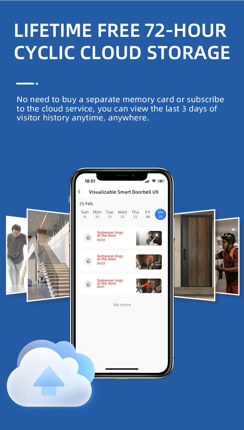 S40648b19e0874d47911e14508b90807c7 Wireless Video Doorbell with Solar Rain Cover Waterproof Wifi Door Bell Camera Color Intercom Video Doorbell Smart Home Security