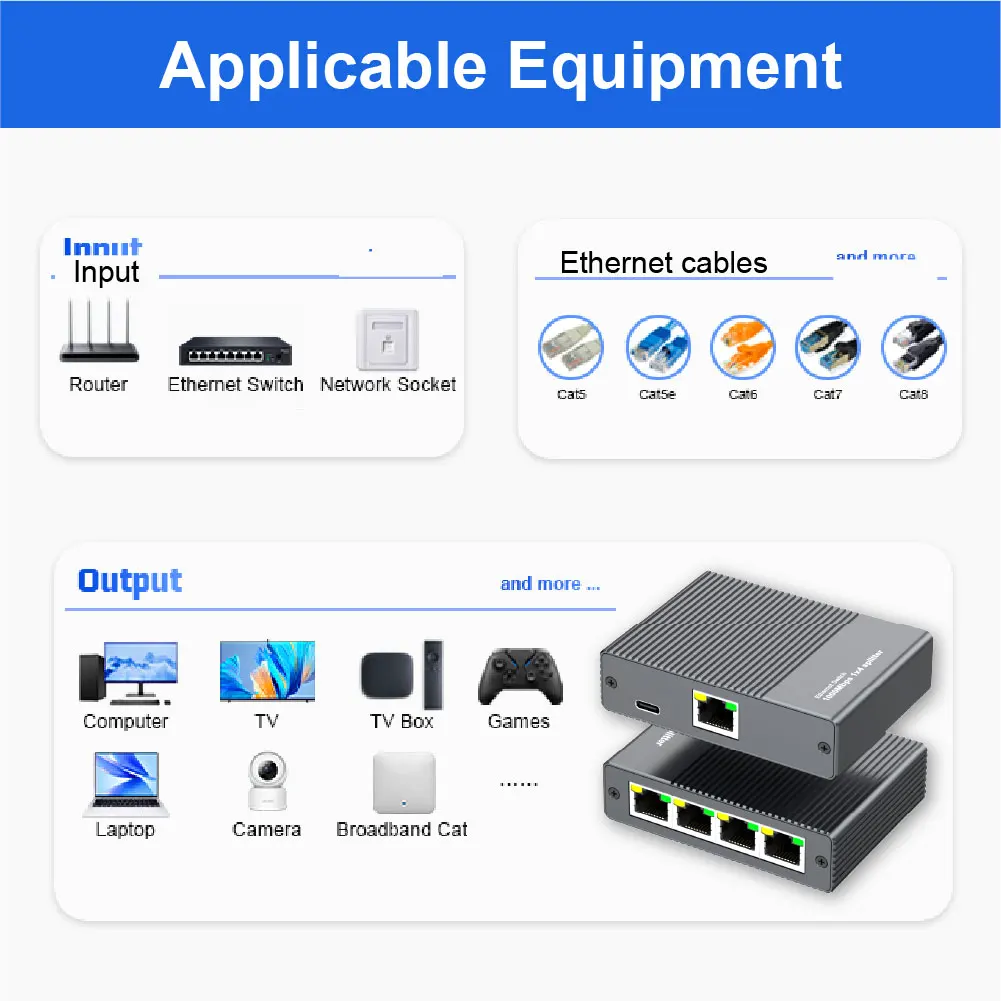 S40ac4219380440d1a95c36e94af4cc65C Gigabit Ethernet Switch 1 to 4 RJ45 Splitter, 1000Mbps 4 Port LAN Network Adapter Internet Hub