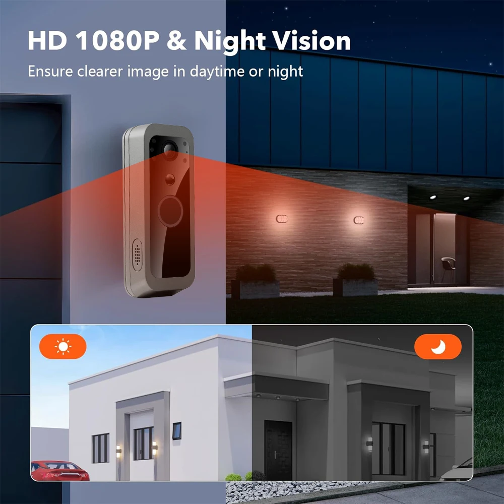 S410786316e0e4042820fb3b7a8d9a38cP Tuya Wireless Video Doorbell Outdoor 5' Sreen Smart Life Intercom Battery in- PIR motion 2.4G WiFi, Two-Way Talk, Night Vision