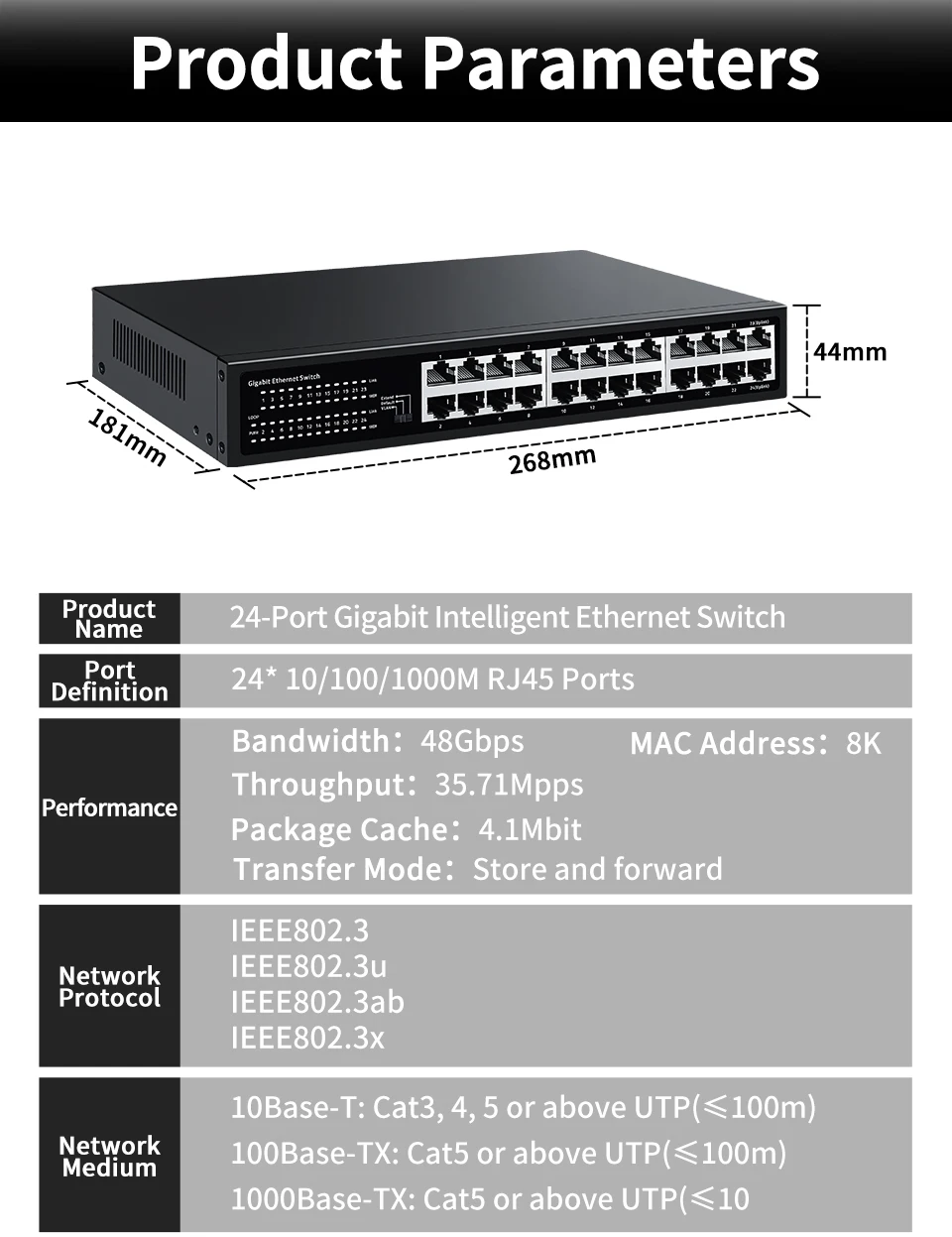 S41e6081ce3064186a799225902d617b5L HORACO 24 Port Gigabit Ethernet Switch 1000Mbps Network Fast Smart Switcher Hub Internet Splitter with VLAN,QOS,Loop Alarm