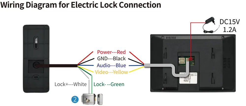S42c7f56f125c46da86f5995d4c807185u 5G WiFi Video Doorbell 7 Inch LCD HD 1080P Camera Tuya Smart 4 Wire Video Doorphone Intercom Security System RFID NFC APP Unlock
