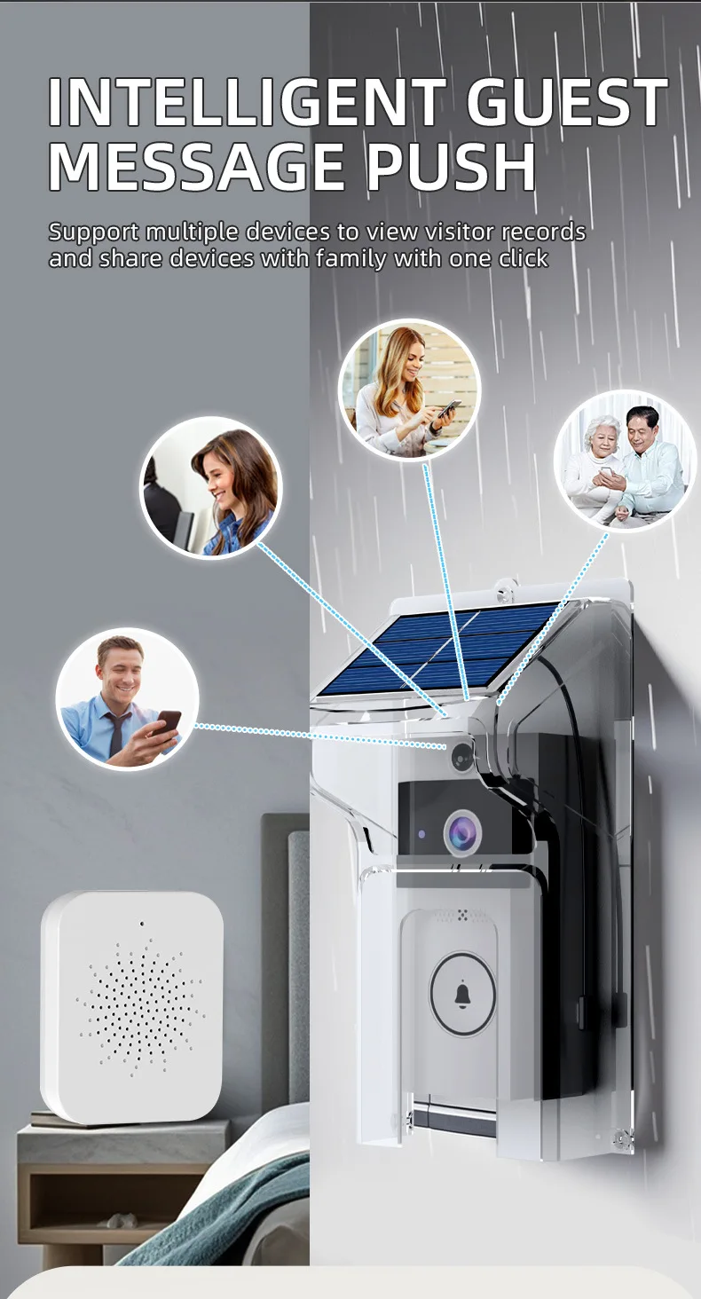 S45ab9bf485614fb9903e5070390b3d1e7 Wireless Video Doorbell with Solar Rain Cover Waterproof Wifi Door Bell Camera Color Intercom Video Doorbell Smart Home Security