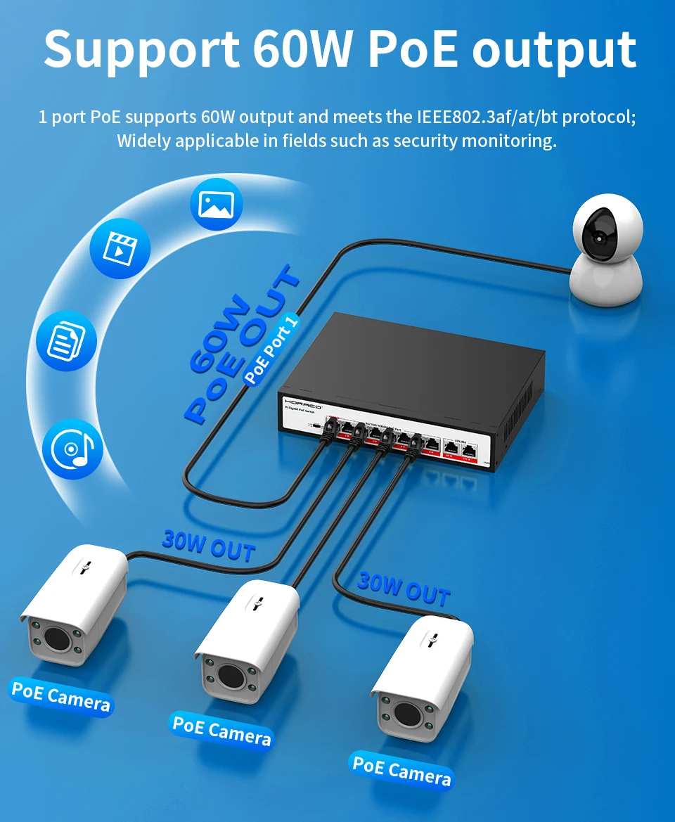 S462592f750ed4eb5b1d1595e7f6a1ebag HORACO 10 Port Gigabit POE Switch 1000Mbps Active POE Network Switch 120W for IP Camera,NVR,Surveillance,CCTV,POE Camera
