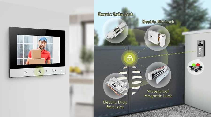 S47bb26a2da3649ba928cf2da54fb2a69Z Video Doorphone Intercom System,7" Monitor, IR, Live View and Conversation,Unlock by Monitor APP/Swipe Card, (for 5-Family)