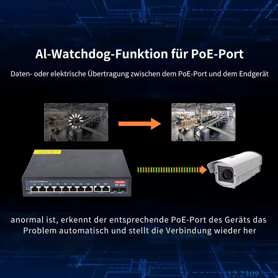 S4d93975fded044ab8e8eefa3e26299c8d 12-Port Gigabit POE RJ45 Ethernet Switch SFP with for 802.3af/at Uplink Unmanaged Plug and Play,for IP Camera/NVR