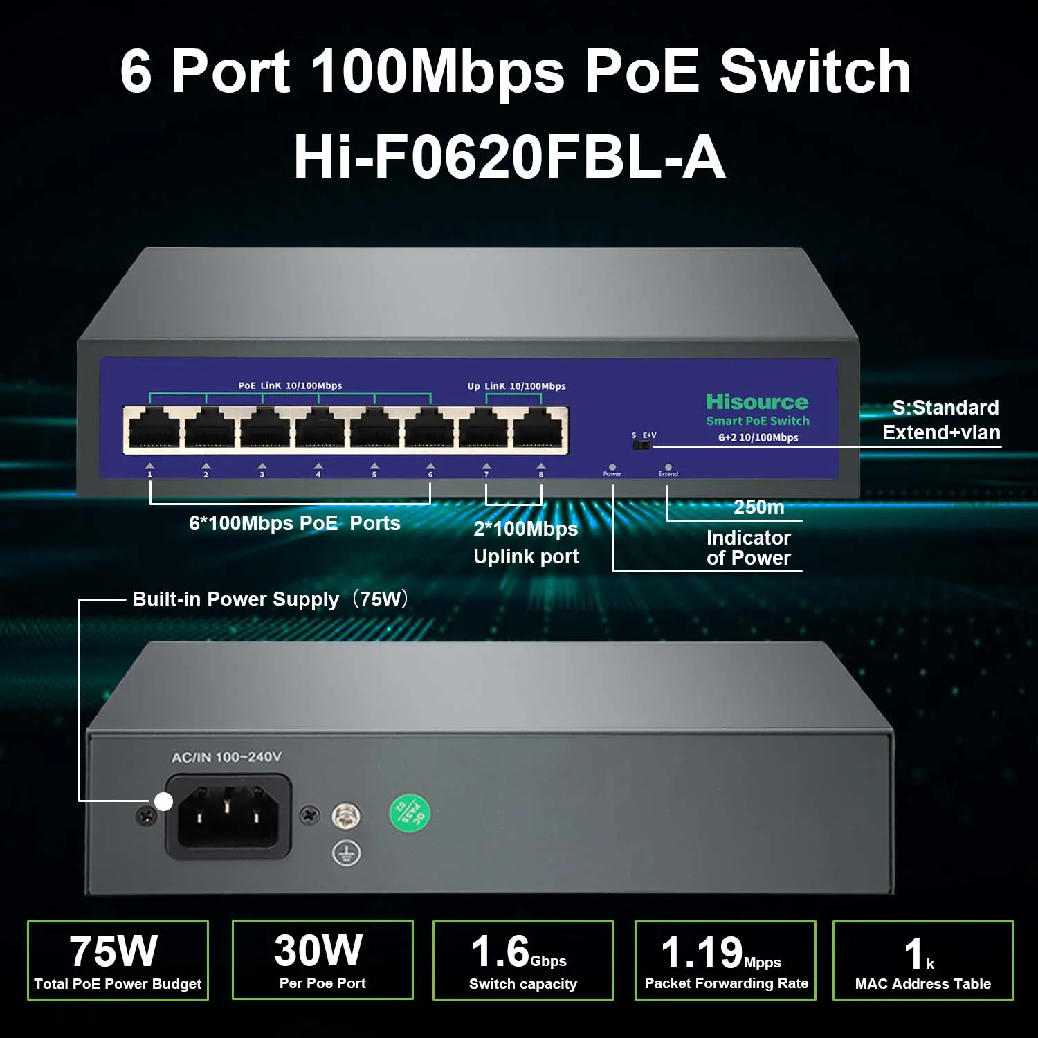 S535a1bd1075d40188281e1fa1bcf984ba 4 6 8 9 Port 10/100Mbps Ethernet Fast Switch High Power 120W POE Switch IEEE 802.3af/at with VLAN for IP Camera