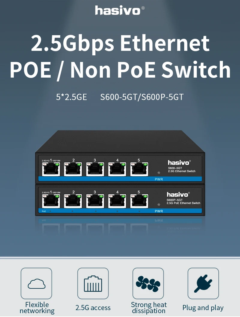 S53c0a7e5b1fc40ed888030094fe0071ea 5x2.5G RJ45 Ethernet PoE Switch Desktop Ethernet Network Switch