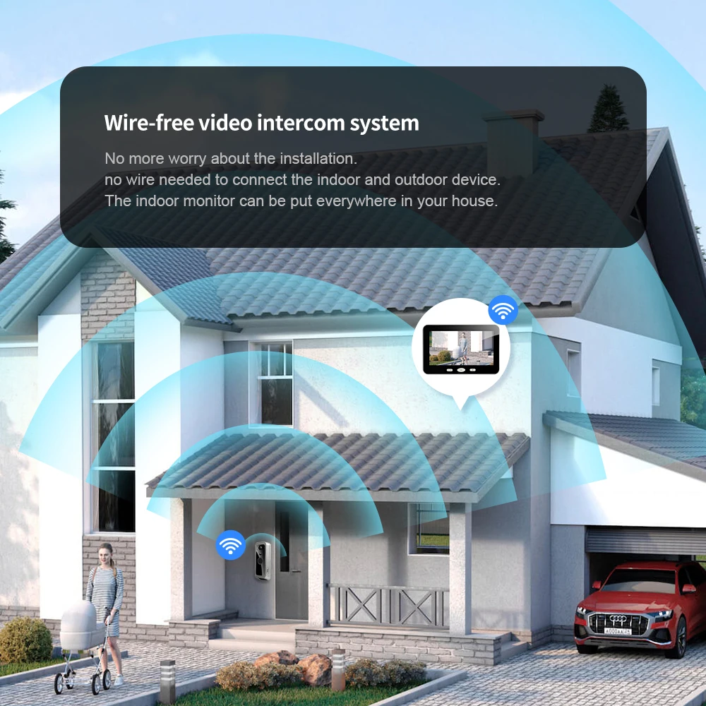 S58eee4c638824aa9bdc5f5ffbf5dbad0e Tuya Wireless Video Doorbell Outdoor 5' Sreen Smart Life Intercom Battery in- PIR motion 2.4G WiFi, Two-Way Talk, Night Vision