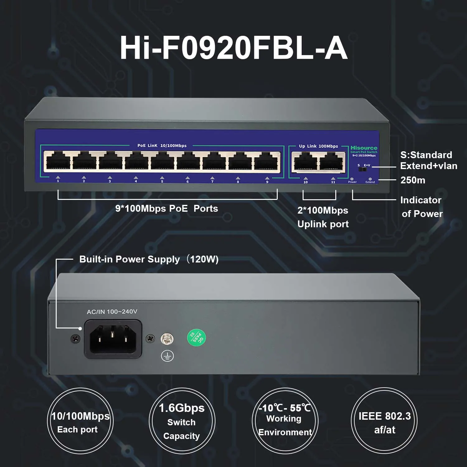 S5ad769ed065f4aa58381f279ced29e44C 4 6 8 9 Port 10/100Mbps Ethernet Fast Switch High Power 120W POE Switch IEEE 802.3af/at with VLAN for IP Camera