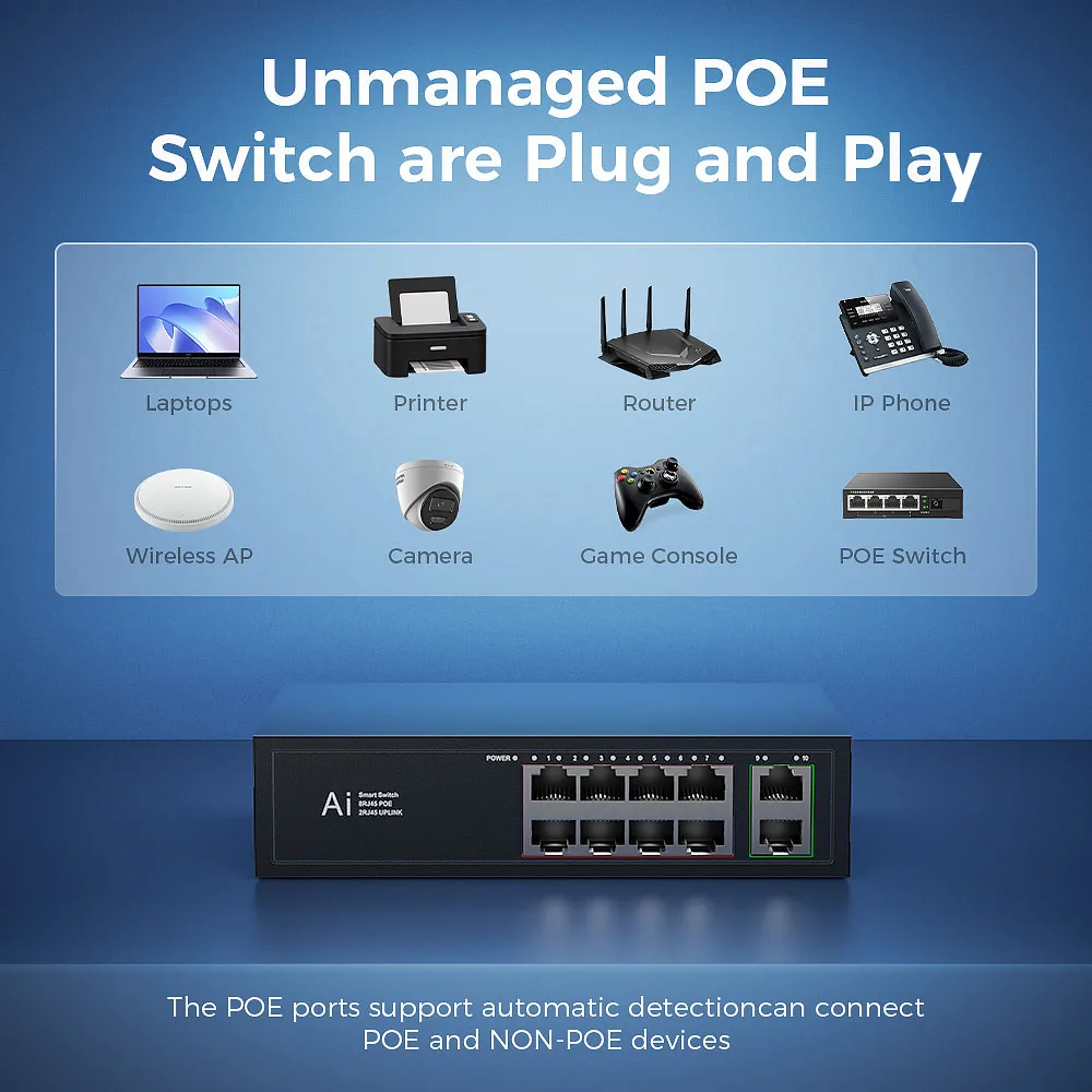 S5afc5fbb8c1149a3bc4d2cf8fcb0556cF Ienron POE Switch 6/10 Ports 100Mbps Ethernet Switch POE ieee802.3af/at Network Switch Ethernet For Wifi Router IP Camera