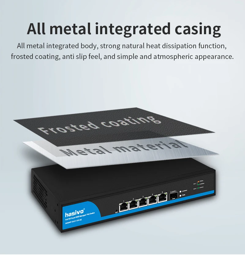 S6337f6116cfd41b79225a2edcad97912r 5 Port Web Managed 10 Gps PoE Or None PoE With 1*10G SFP+ Switch