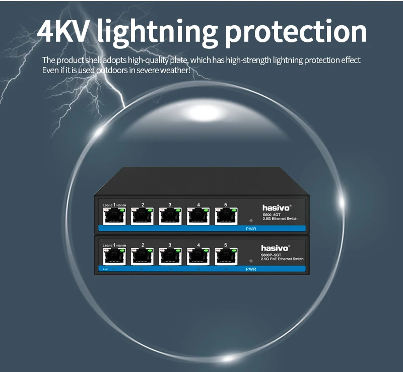 S67ca3670c1a545ef9390157c6dda4162N 5x2.5G RJ45 Ethernet PoE Switch Desktop Ethernet Network Switch