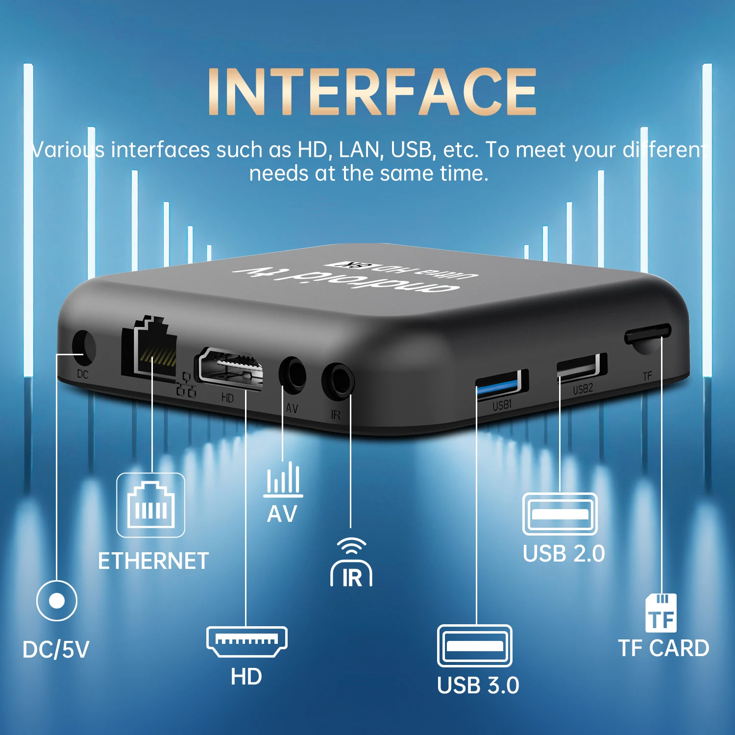 S6ce1b0c9a3534c8fbf8b01f46efd219aq TV Box RK3518 Android 16 8K BT6.0 Ram 4GB 8GB Rom 128GB 256GB Dual Wifi 5G Wifi6 Media Player Google Assistant Smart TV Box Q18