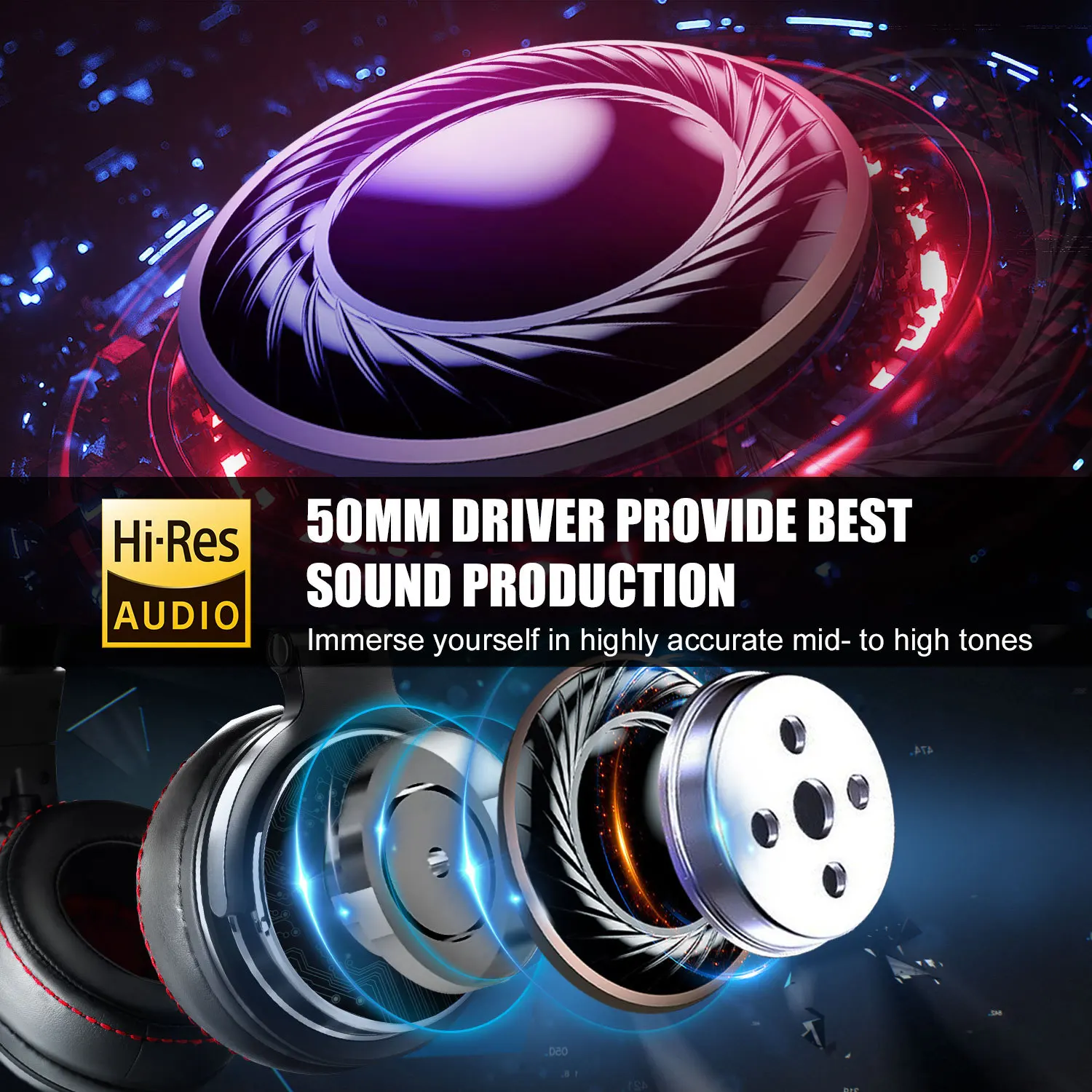 S6d9319313ca840409366a512d50a4a73J Oneodio Wired Headphones Professional Studio Pro 10/30/50 DJ Headphones With Microphone Over Ear HiFi Hi-Res Monitor Headset