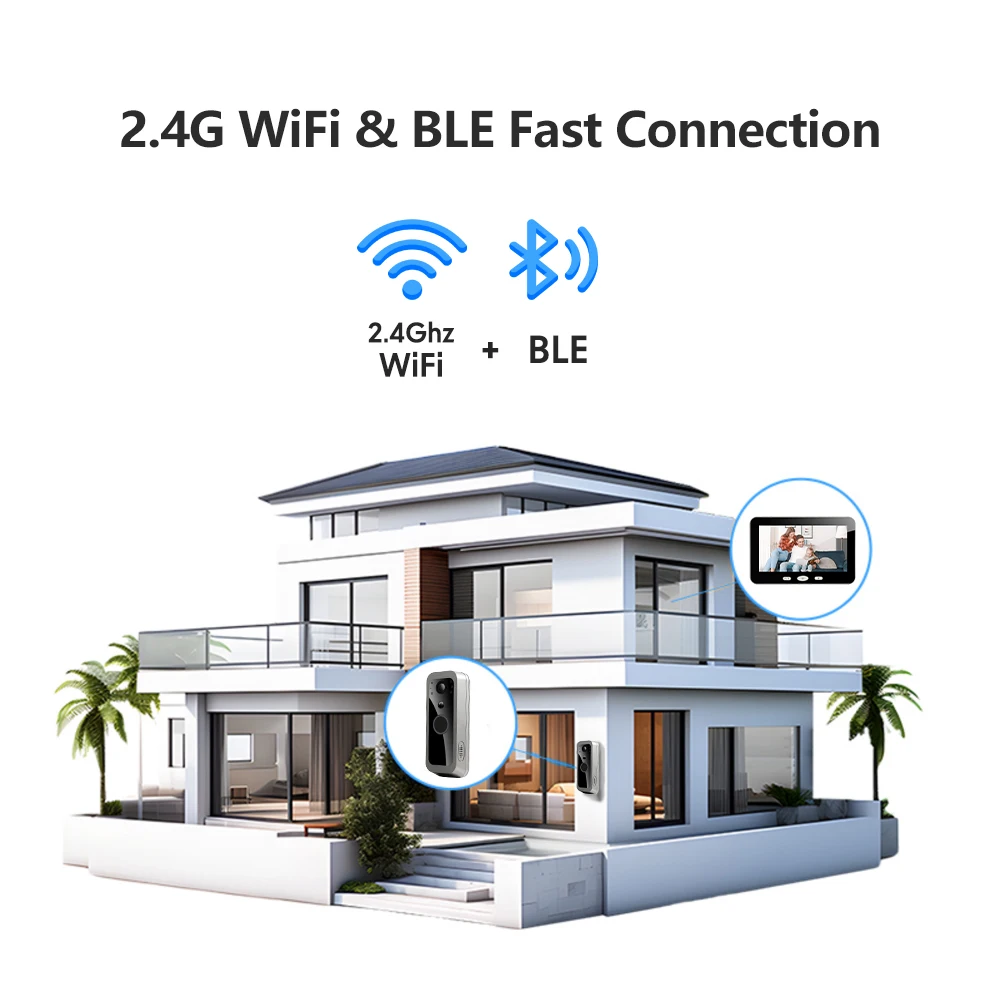 S6f048bb344784085a5a5c16b576ef649H Tuya Wireless Video Doorbell Outdoor 5' Sreen Smart Life Intercom Battery in- PIR motion 2.4G WiFi, Two-Way Talk, Night Vision