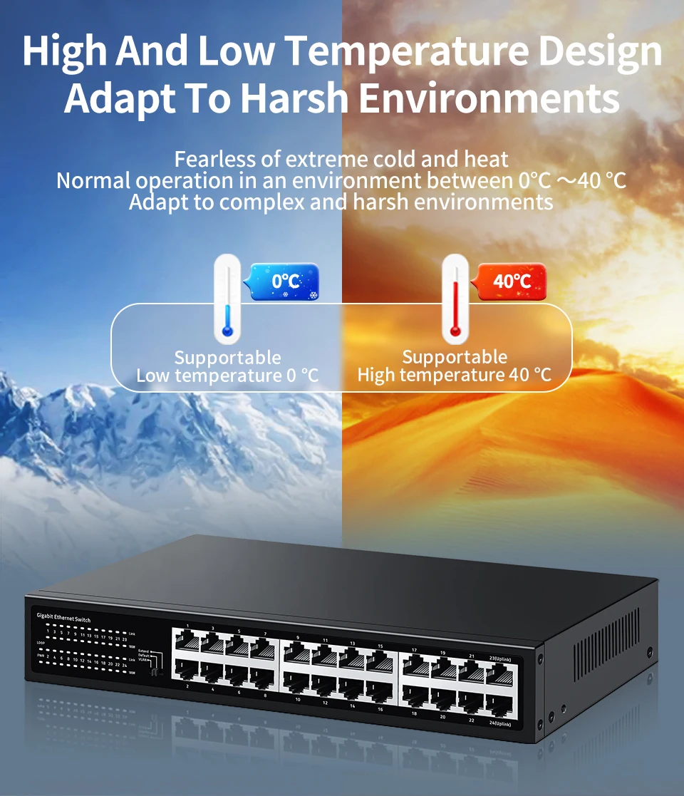 S6f5e9f081a5241818f92c9d607466b8eu HORACO 24 Port Gigabit Ethernet Switch 1000Mbps Network Fast Smart Switcher Hub Internet Splitter with VLAN,QOS,Loop Alarm