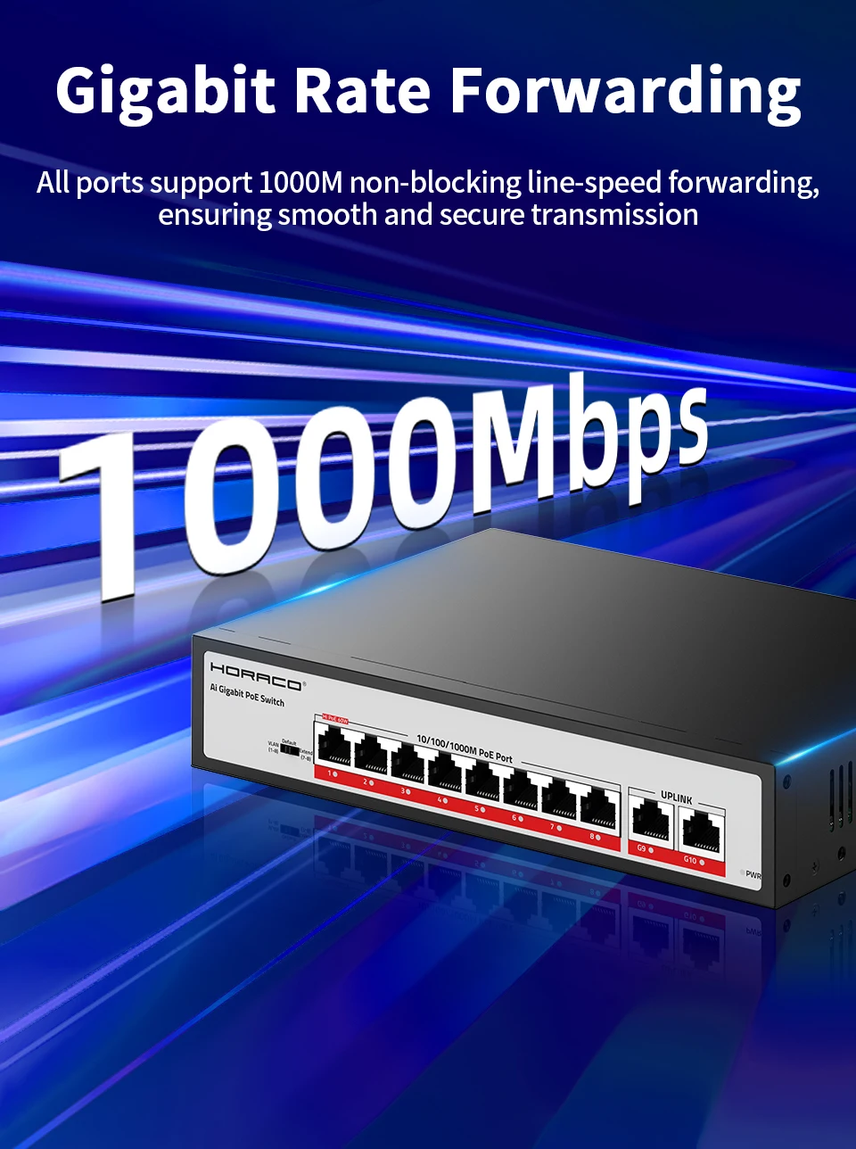 S719a84e757204669b4a13ff9ca7ea1aey HORACO 10 Port Gigabit POE Switch 1000Mbps Active POE Network Switch 120W for IP Camera,NVR,Surveillance,CCTV,POE Camera
