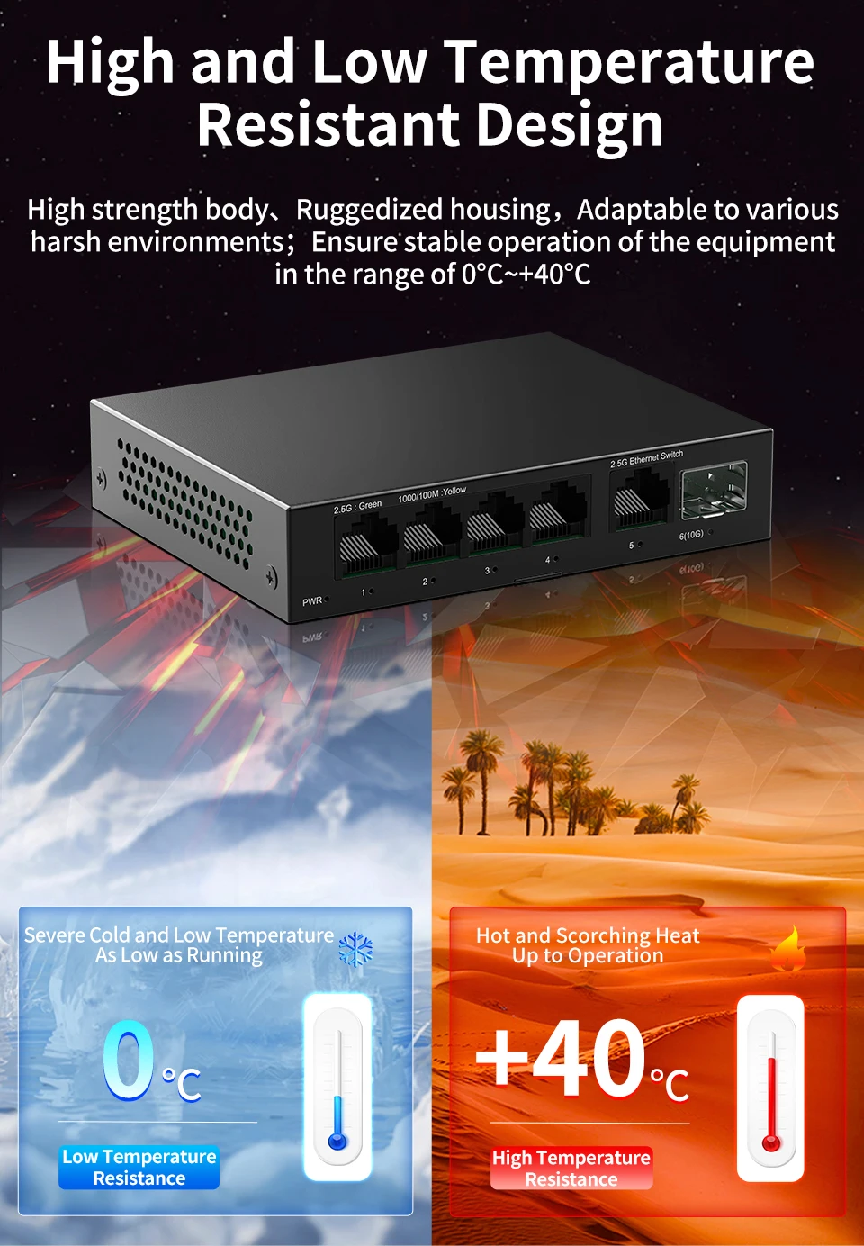 S72a2213e180949079209118c5f1fba6dh Switch Ethernet 5 ports 2.5GbE non administrable, 2.5 Gbps, 1 port SFP+ 10 Gb, homelab, plug and play