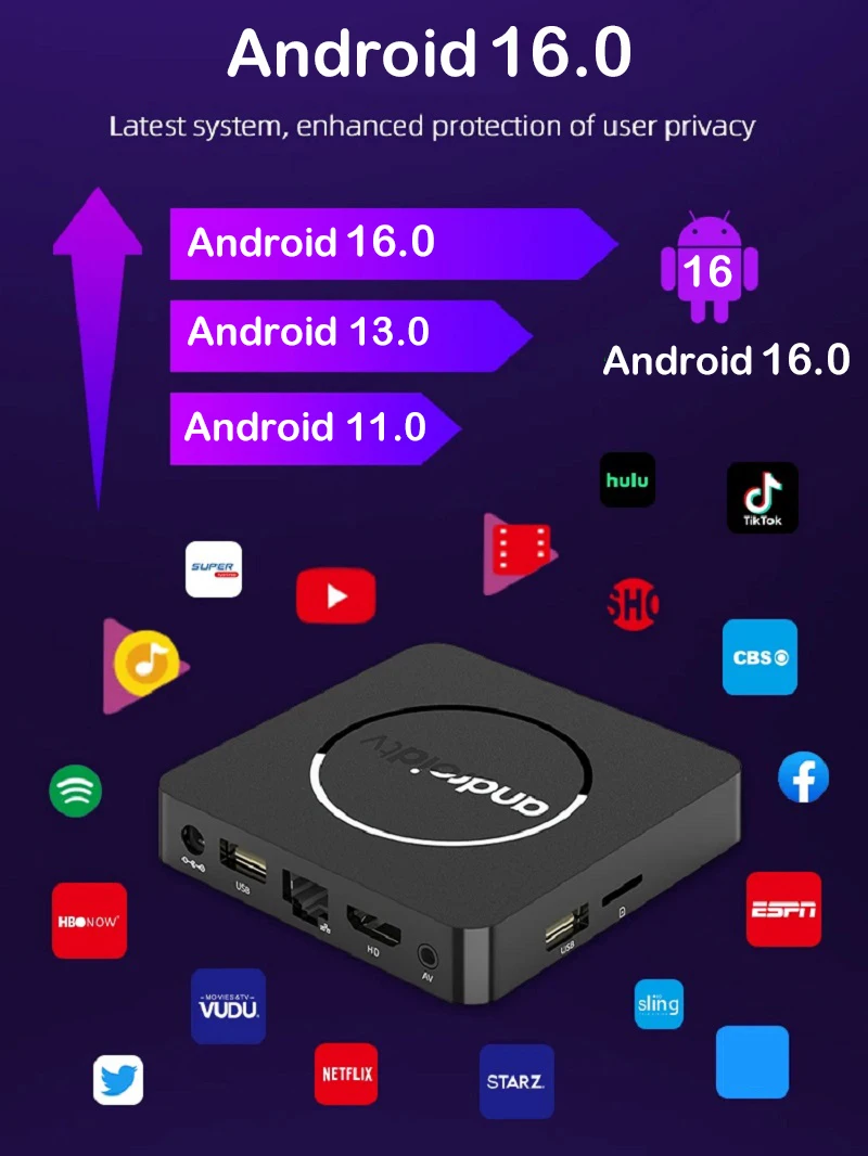 S74c1195c7c20404a81cd0b1a3f402589K YOZHIXU Q10 Smart TV Box AllwinnerH313 Android 16 Media Player Google Assistant Dual Wifi 5G 4GB 8GB 32GB 64GB 128GB Set Top Box
