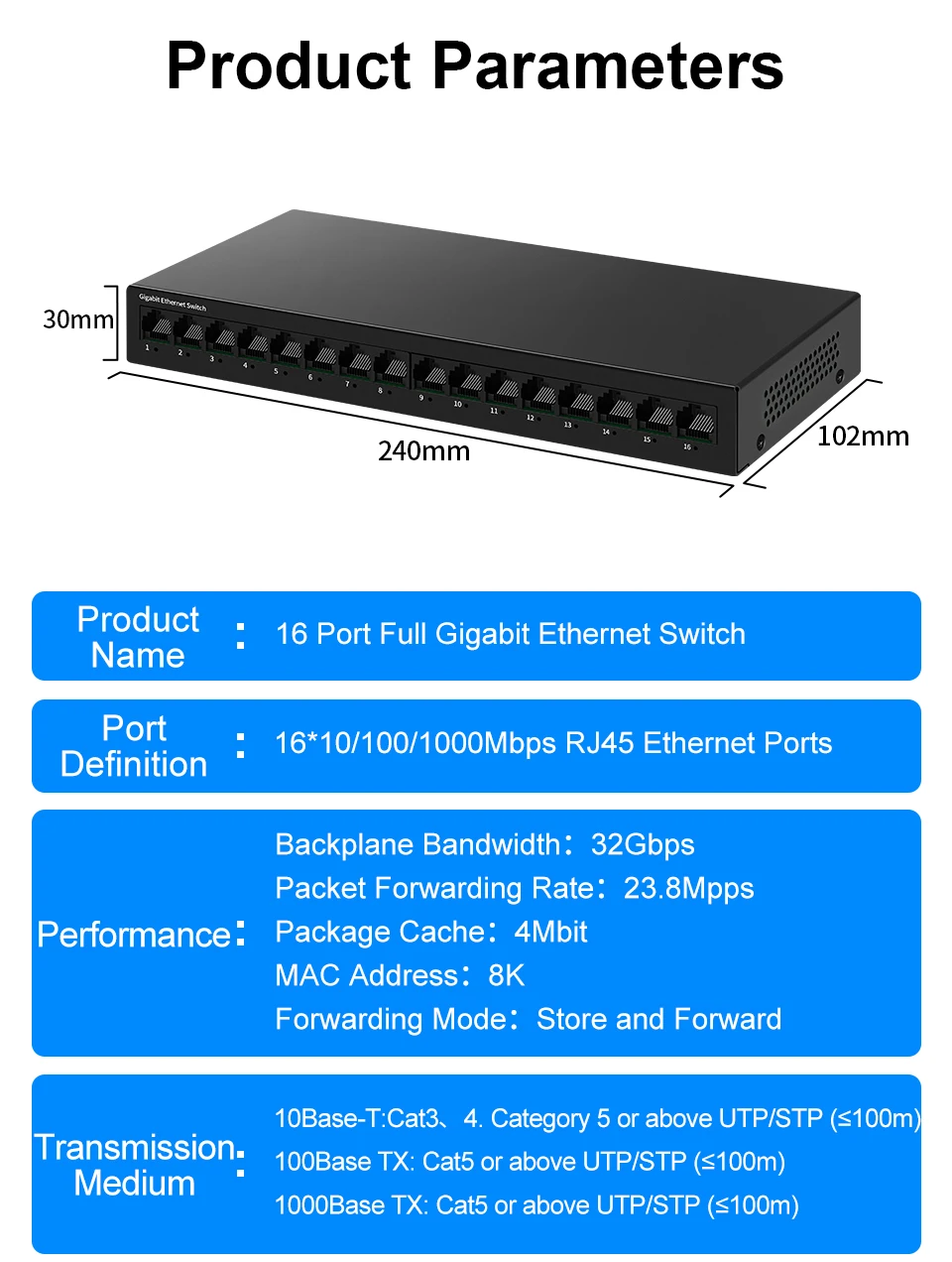S77b9f78924ef4e14a7f546705067ac068 HORACO Switch réseau Gigabit 16 ports, non administrable, 1000M, de bureau, plug and play, sans ventilateur, homelab Ethernet