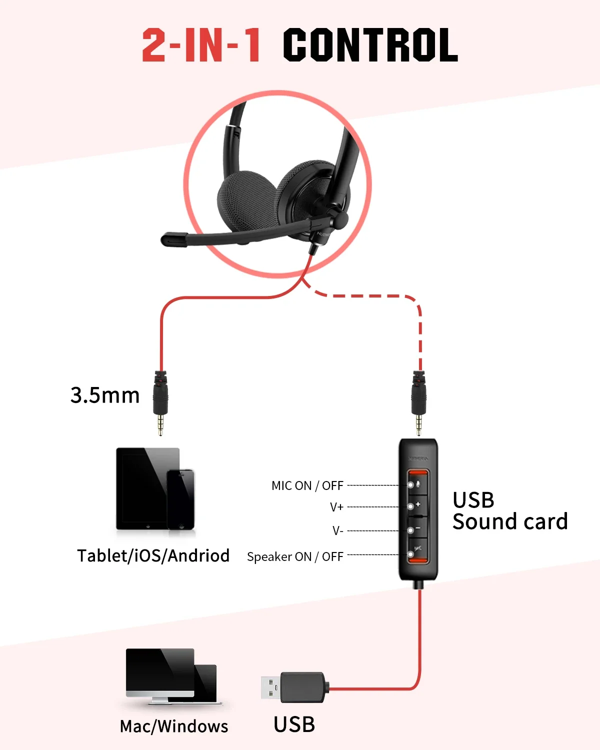 S77dd2761039047c8b87fdf6de540621aR NUBWO HW01 Casque USB centre d'appels ordinateur avec micro antibruit, pour PC portable, léger, filaire