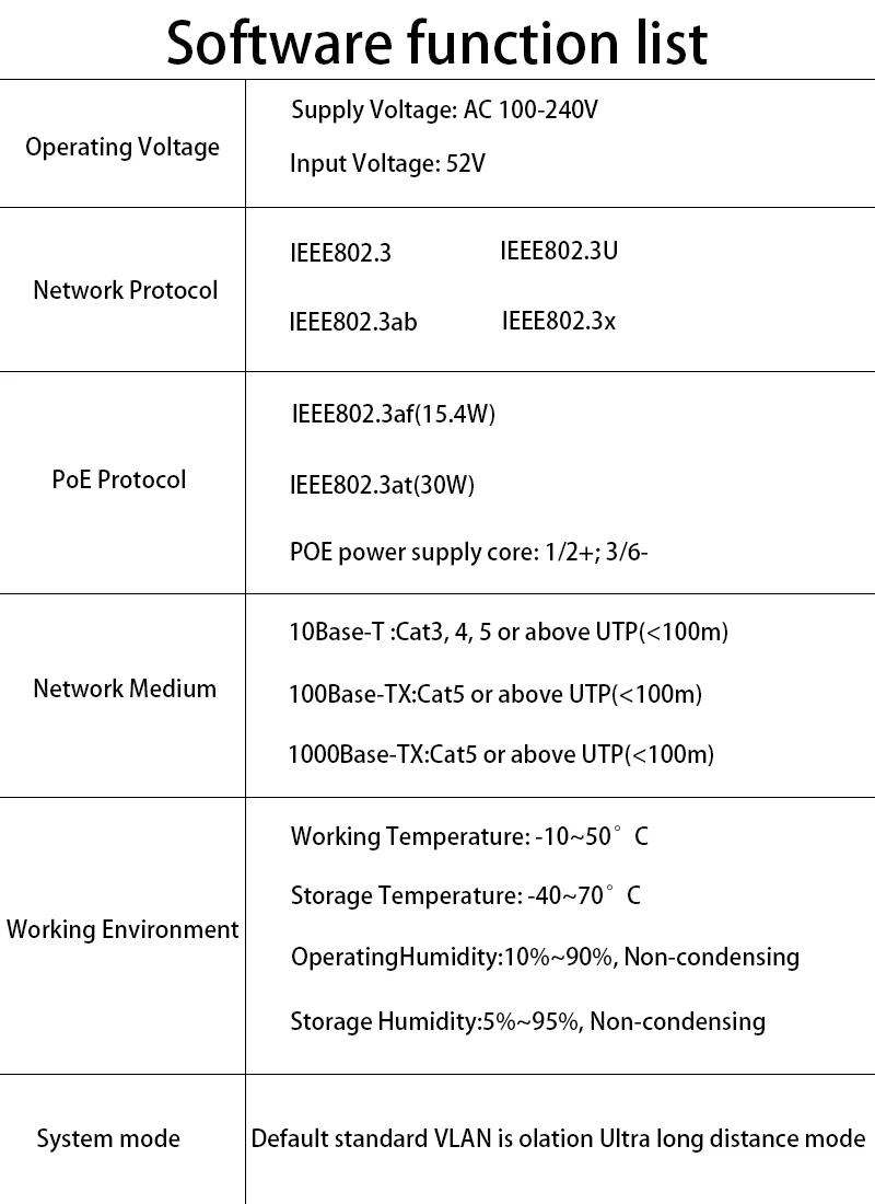S787ee085dc634d0599557abf8ff12e98G 12-Port Gigabit POE RJ45 Ethernet Switch SFP with for 802.3af/at Uplink Unmanaged Plug and Play,for IP Camera/NVR