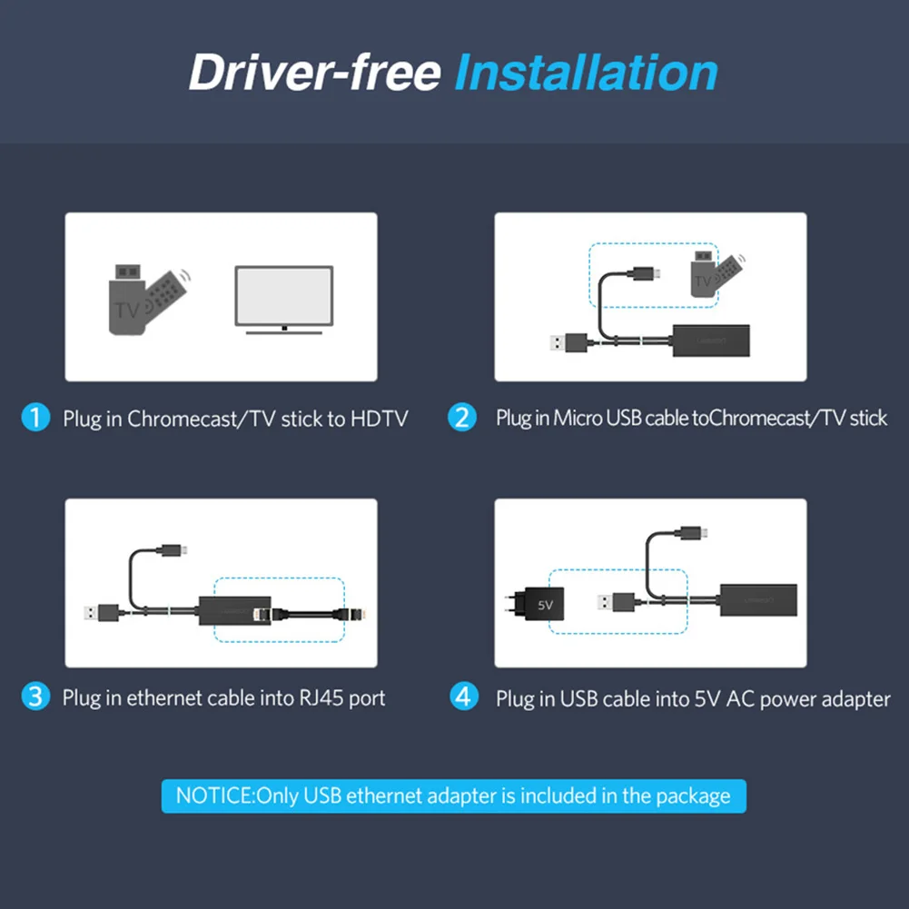 S79d8b650ebad49d4908bfd133b59f0d2I Fire TV Stick Ethernet Adapter Micro USB to RJ45 LAN Port Network Card with 3FT USB Power Supply Cable for TV Sticks Chromecast