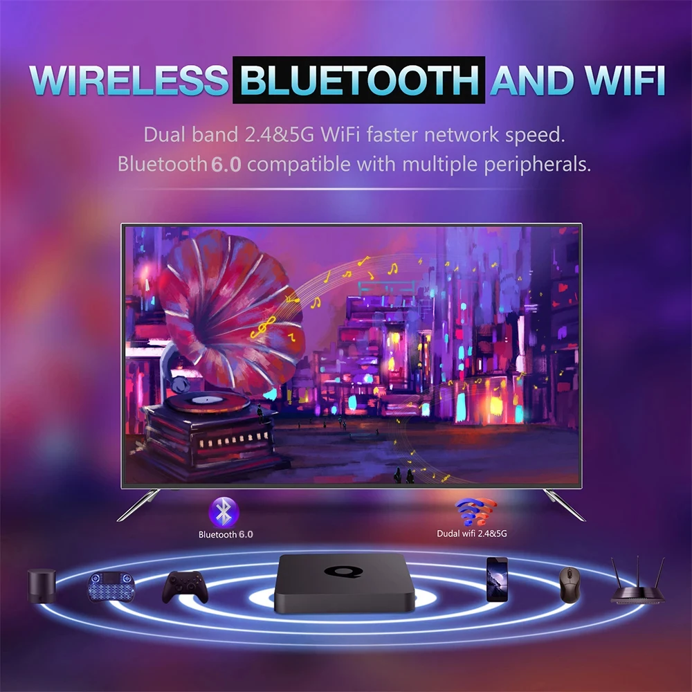S851cbda7fb9a40b0abb4cf9d86aeec531 Q1 8GB 128GB Android 16 TV Box Allwinner H313 Quad Core 5G Wifi 8K Google Player Youtube Voice Media Player 4GB 64GB Set Top Box