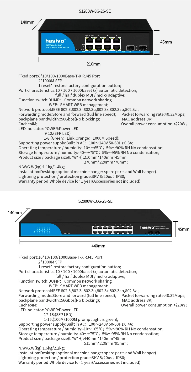 S86895eb1762745c3808cafba57941473p Web Managed Gigabit Ethernet Switch with 8/16/24 Port