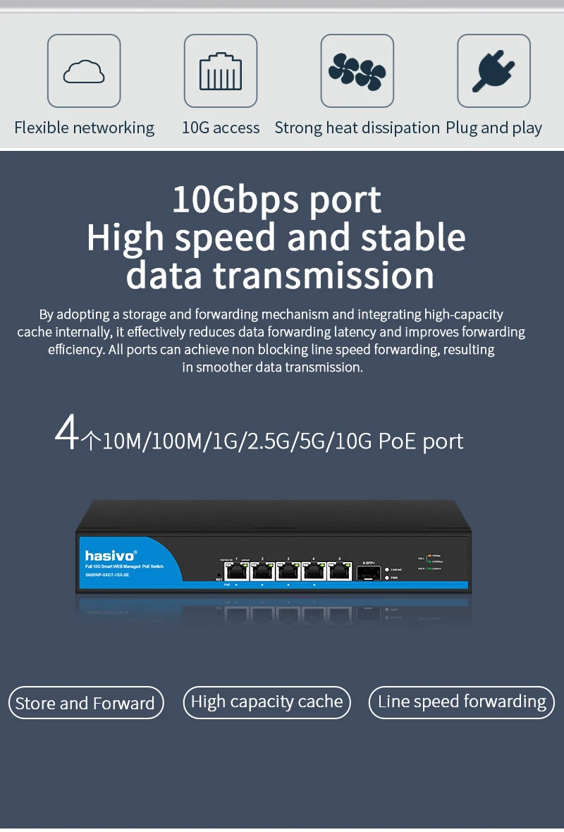 S8857a1e2cac64046a148d3bbaba96ae4t 5 Port Web Managed 10 Gps PoE Or None PoE With 1*10G SFP+ Switch