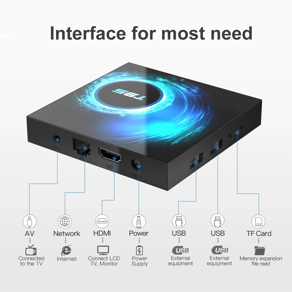 S8c780c831b58401d951c7380079000f2s Android 16 Smart TV Box T95 Allwinner H616 8GB 256GB Dual Wifi BT 8K HDR Video Netflix Google Assistant Media Player Set Top Box