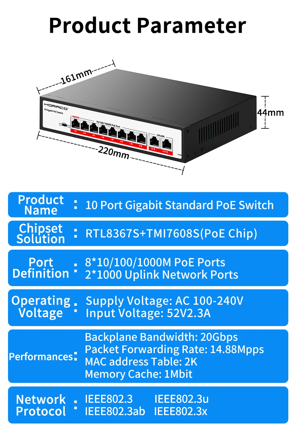 S8d642c810f494ae39a61fc68bec79a36p HORACO 10 Port Gigabit POE Switch 1000Mbps Active POE Network Switch 120W for IP Camera,NVR,Surveillance,CCTV,POE Camera