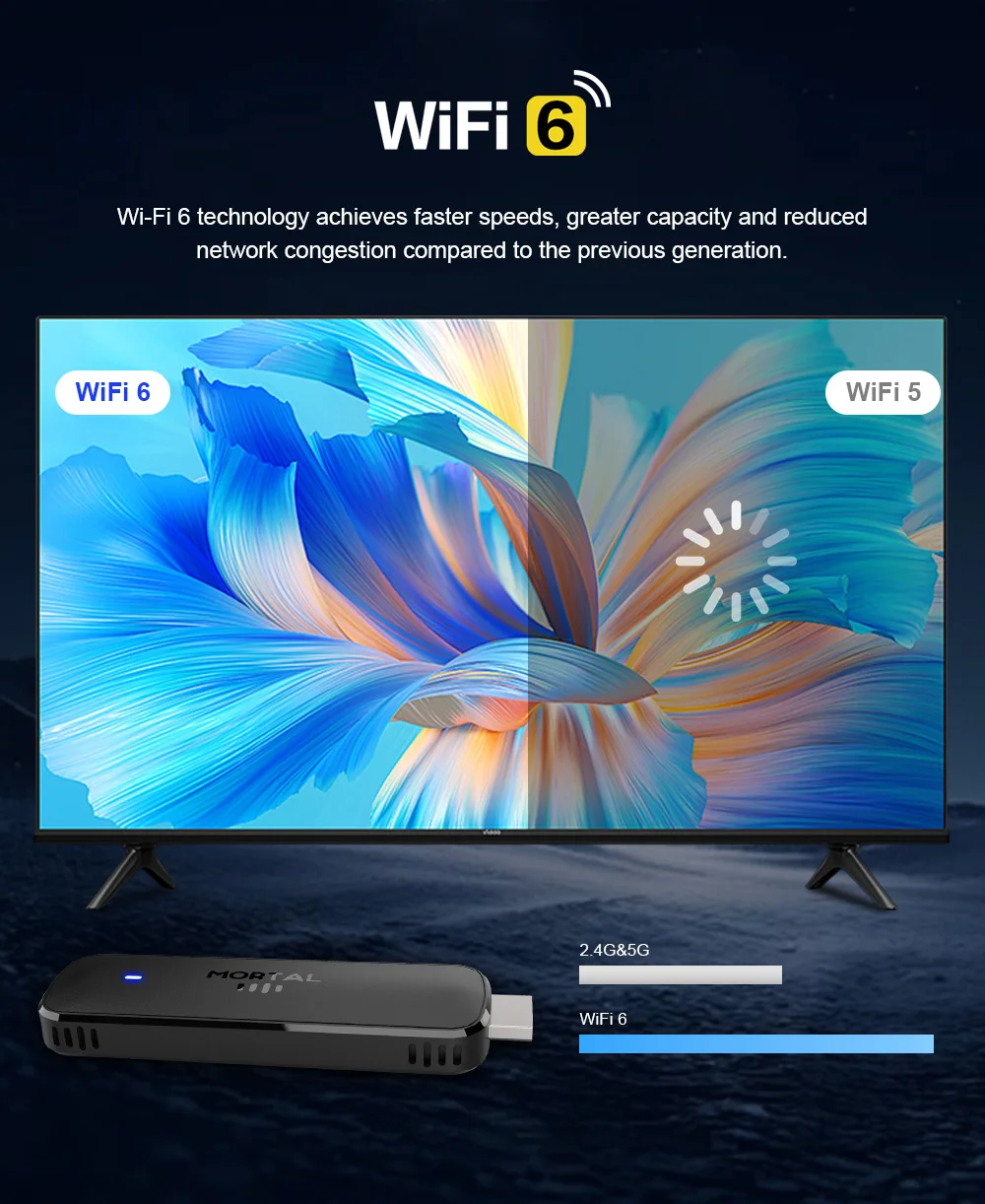 S90e59af8a78f4423ba89d097ab893a39S Android14 TV Stick Mortal Q8 Global Version Allwinner H313 Chip Wifi6 Voice Remote 8K 4K@60fps YouTube Stream TV stick 2G8G16G