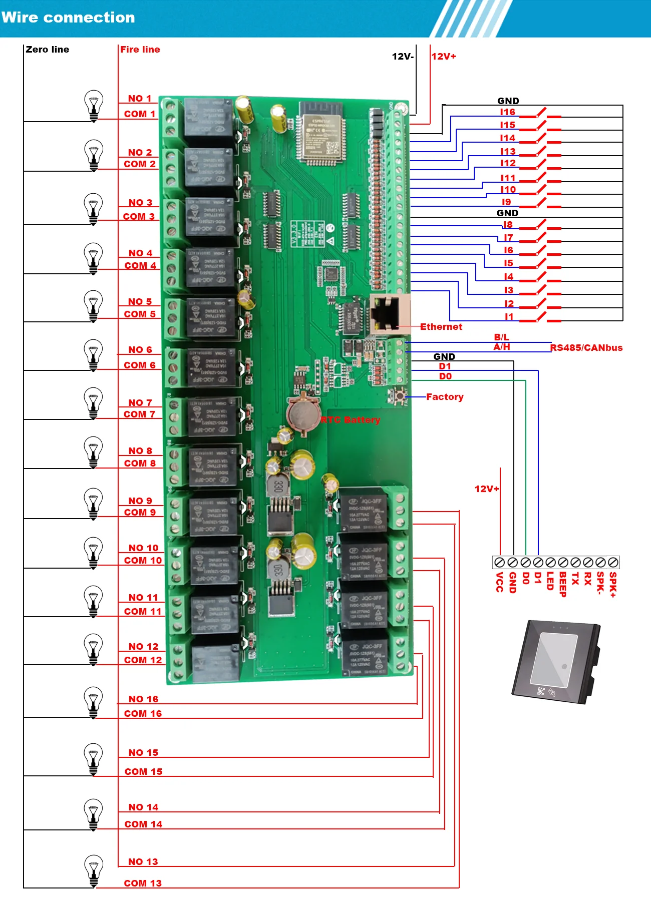 S93526f810aab4414aa5c7386dfb1bcf5S Ethernet Relay Board 16 32 Channel ESP32 WIFI MQTT Home Assistant Domoticz OpenHAB Digital Input Smart Switch