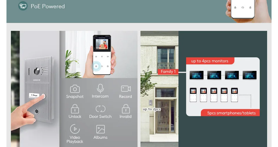 S978ec5fe02a9430c853d3efd58c72400W HOMSECUR PoE Powered RJ45 960P Tuyasmart APP Video Doorphone Intercom Entry Fingerprint RFID Doorbell Camera Snapshot Recording