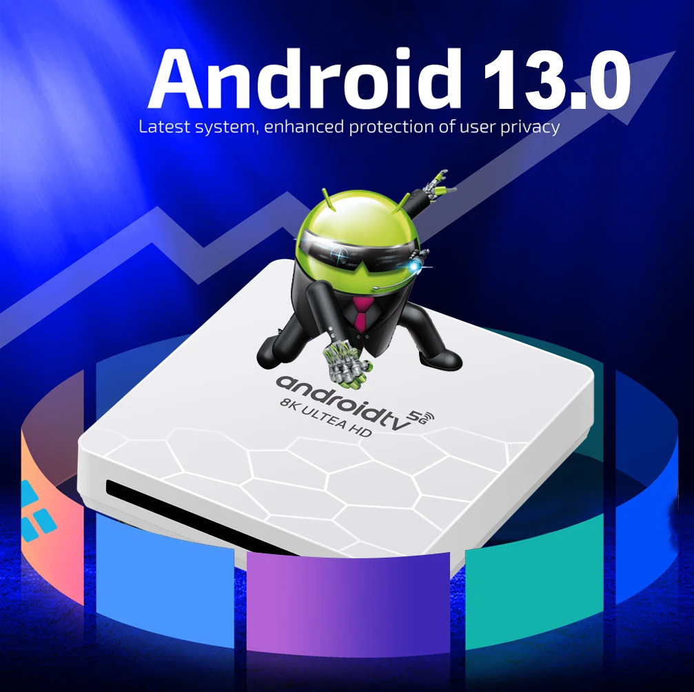 S9a62a9d82f574ec2a9ae236f378778e64 Q96 OHP 8K Hisilicon Hi3798M Box TV Android 13 quad core, 8 Go 128 Go, 8K 4K HD IPTV, 4G 5G double WiFi6, OTA, décodeur