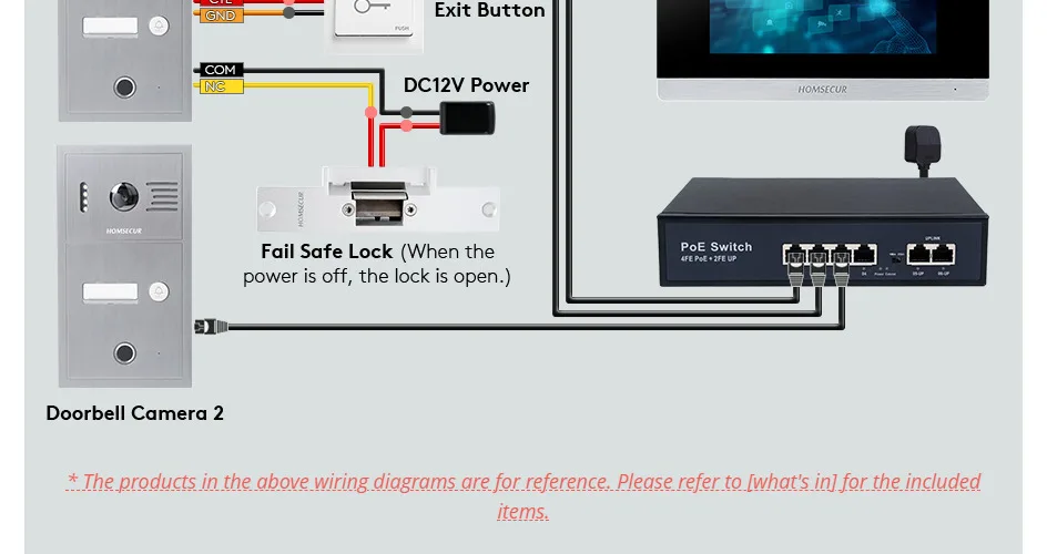 S9cd591926adb4767869076f8b42180a4q HOMSECUR PoE Powered RJ45 960P Tuyasmart APP Video Doorphone Intercom Entry Fingerprint RFID Doorbell Camera Snapshot Recording