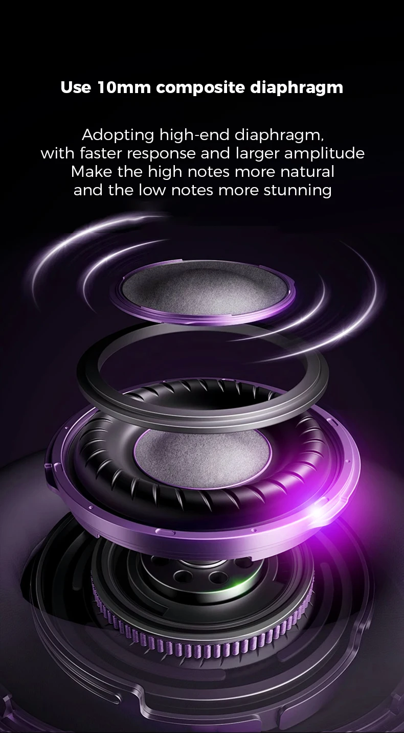 S9e7cb821ef3a4ab4a9ae280f20298940l For Samsung Type C Wired Earphones HiFi Bass Surround Sound 3.5mm In-ear Headphones For iPhone 16 Galaxy Ultra S25 S24 Headsets