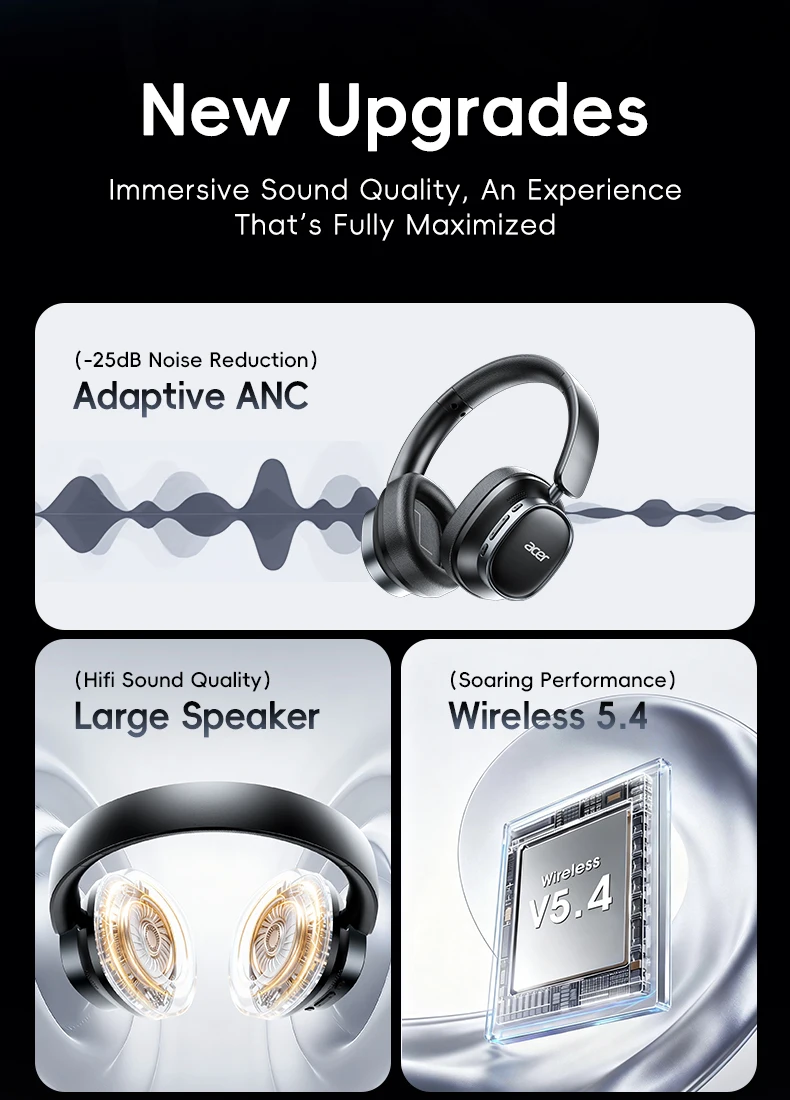 S9f7bf1a188f0460dbeb1f1083dbb45cfo Acer Ohr633 2026 Nouveau modèle, casque Bluetooth sans fil HiFi stéréo, ANC réduction de bruit d'appel, pliable réglable, micro HD intégré, gaming