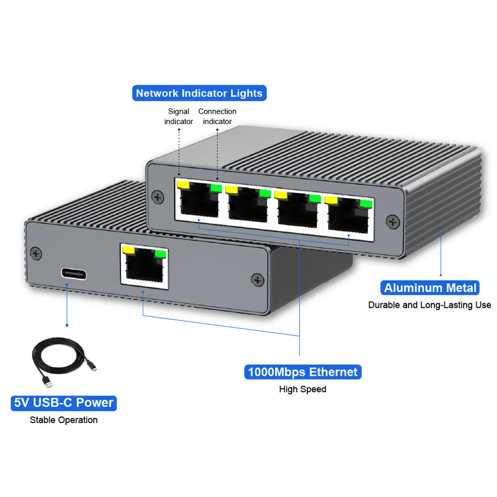 Sa2224f7982c343d38776a69c0f5bcd594 Gigabit Ethernet Switch 1 to 4 RJ45 Splitter, 1000Mbps 4 Port LAN Network Adapter Internet Hub